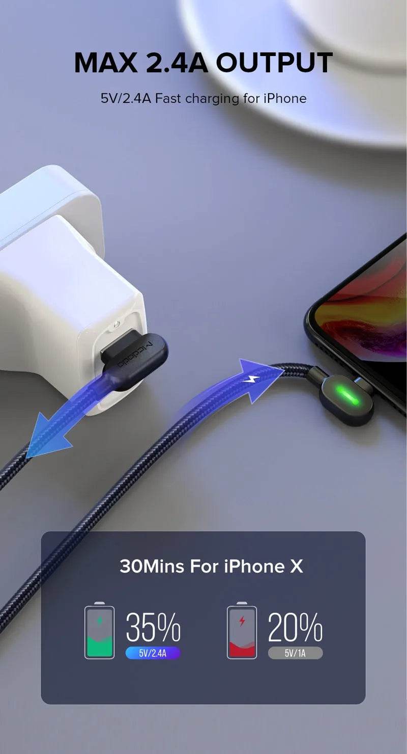 USB Cable Fast Charging Mobile Phone Charger - Velora