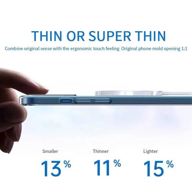 12 Magnetic Phone Case Anti-drop Transparent Protective Cover - Velora