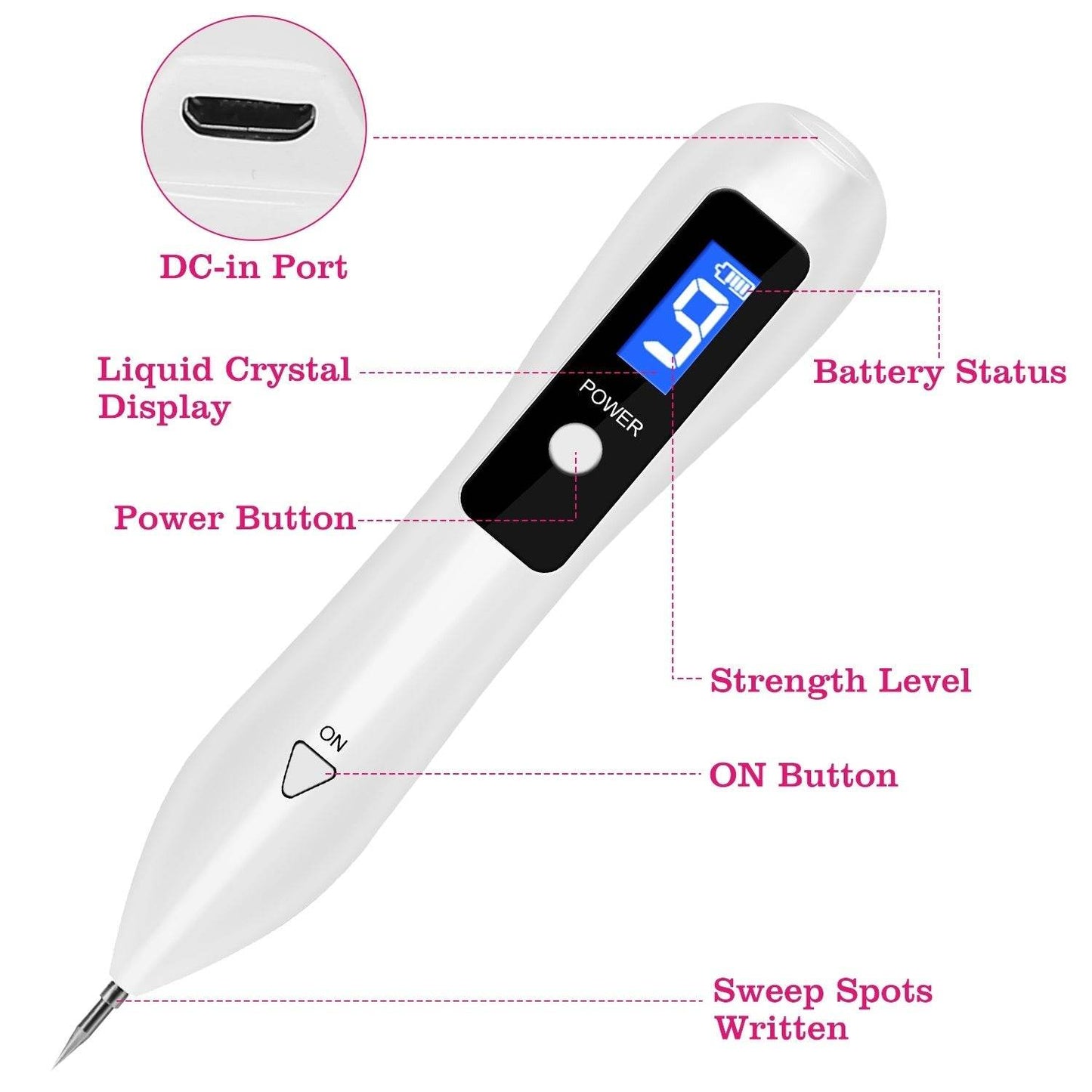 1Pc Skin Tag Repair Kit Portable Beauty Equipment Multi-Level With Home Usage USB Charging LCD Level Adjustable 6 Replaceable Needles - Velora