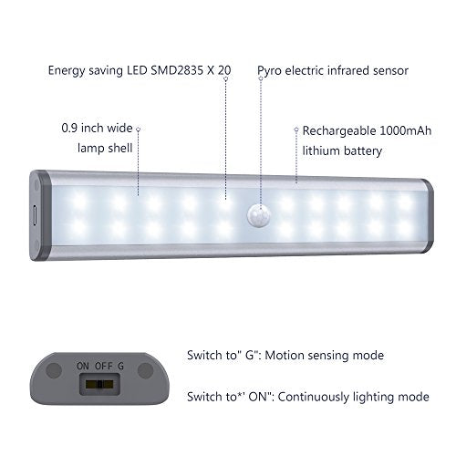 20LED Closet Light with Motion Sensor https://like2b-uy