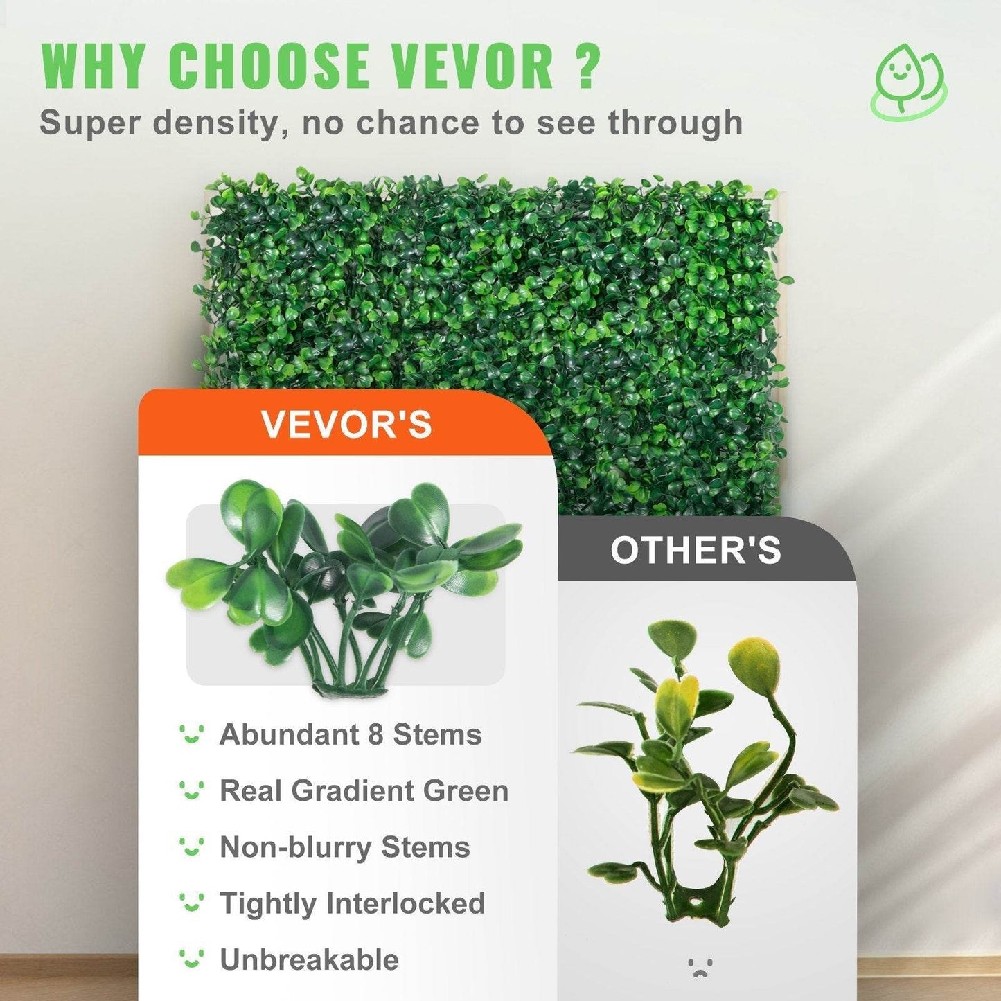 24 pcs 20 x 20 Artificial Boxwood Hedge Wall Green Panel - Velora