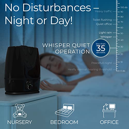 50-Hour Ultrasonic Cool Mist Humidifiers https://like2b-uy
