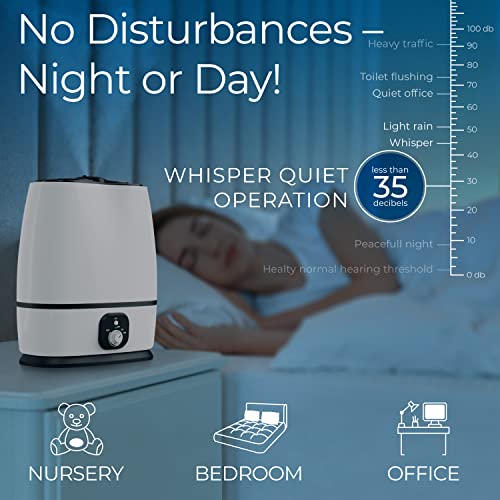 50-Hour Ultrasonic Cool Mist Humidifiers https://like2b-uy