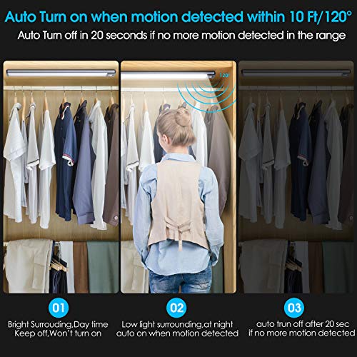 20LED Closet Light with Motion Sensor https://like2b-uy