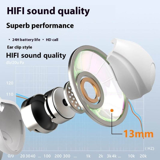 Large Power Clip-on Wireless Sports Earphones - Velora