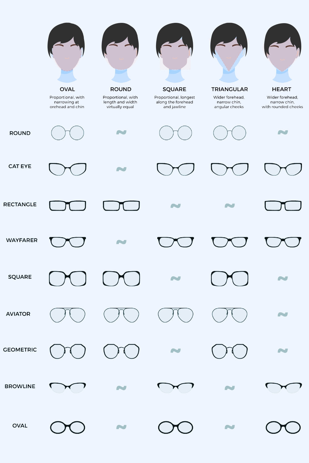 Acetate Lens Cat Eye Sunglasses https://like2b-uy