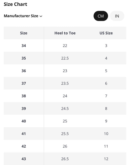 Beauty and the - Heels