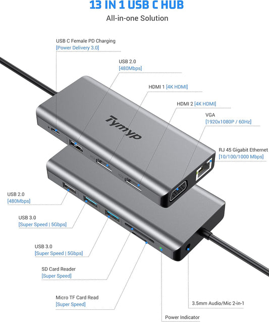 Docking Station 12 in 1 USB C Hub Triple Display Laptop Dock With HDMI USB VGA - Velora Luxury Fashion
