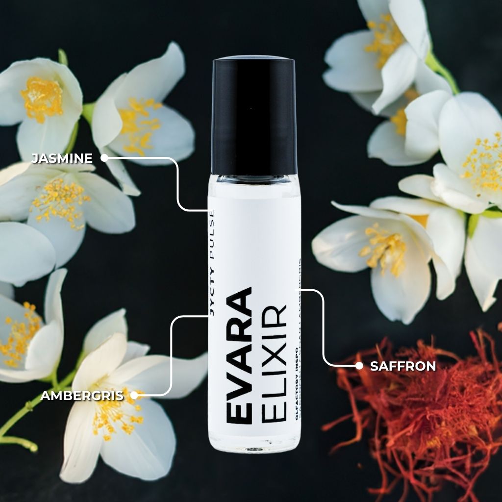 EVARA ELIXIR | Inspired By Baccarat Rouge 540 Extrait - Velora