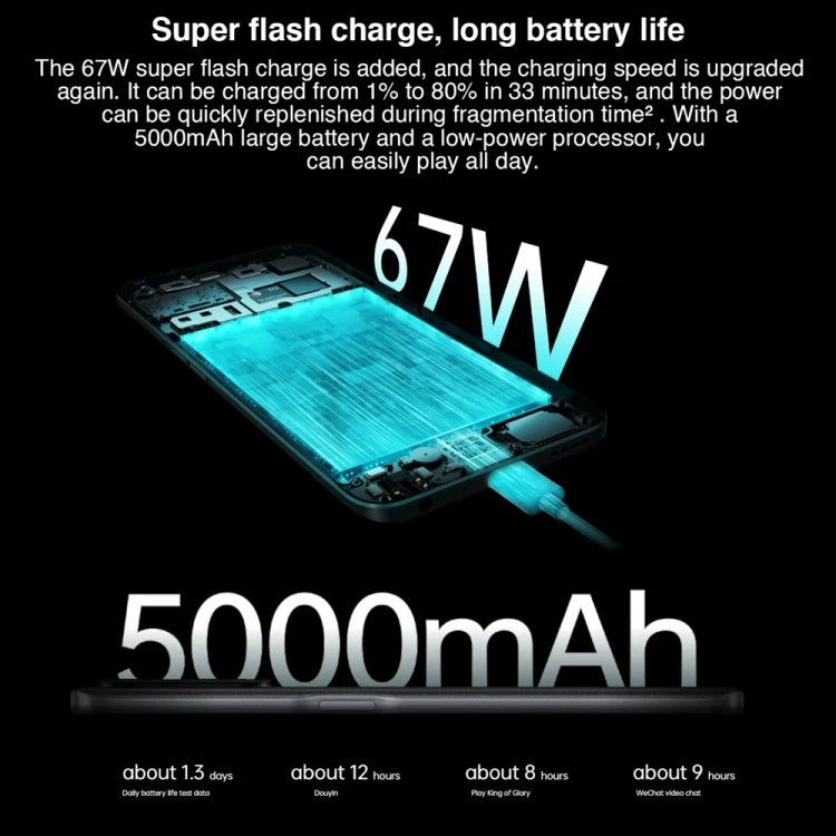 OPPO K10x 5G 8GB 128GB 64MP Camera 5G Play Triple Rear Cameras, Side Fingerprint 6.59 Inch oppo Mobile Phone - Velora
