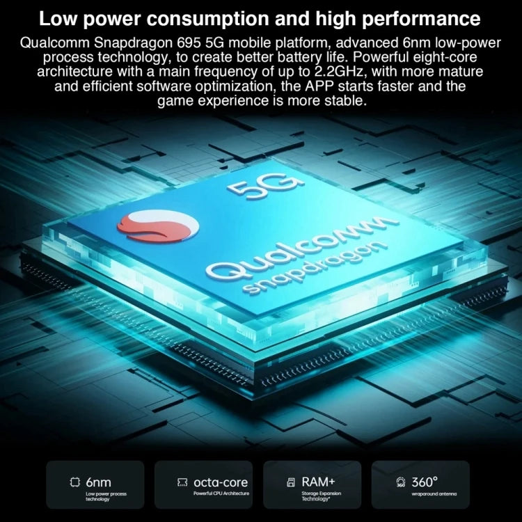 OPPO K10x 5G 8GB 128GB 64MP Camera 5G Play Triple Rear Cameras, Side Fingerprint 6.59 Inch oppo Mobile Phone - Velora