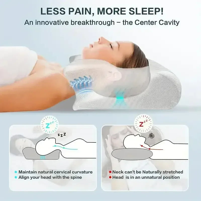 1pc Memory Foam Cervical Pillow, 2 in 1 Ergonomic Contour Orthopedic Pillow for Neck Pain Support Pillows Pillowcase replacement Velora