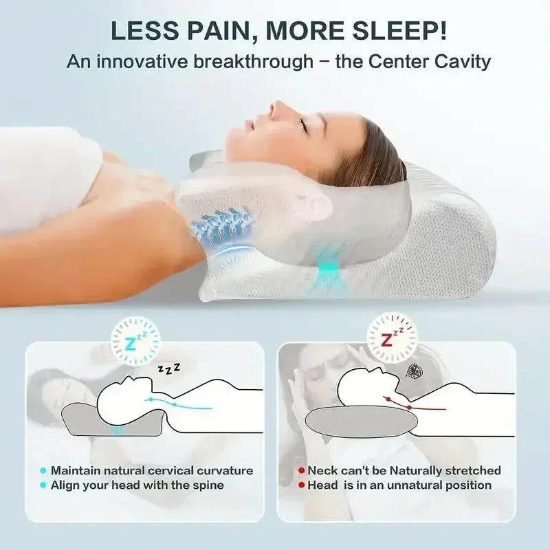 1pc Memory Foam Cervical Pillow, 2 in 1 Ergonomic Contour Orthopedic Pillow for Neck Pain Support Pillows Pillowcase replacement Velora