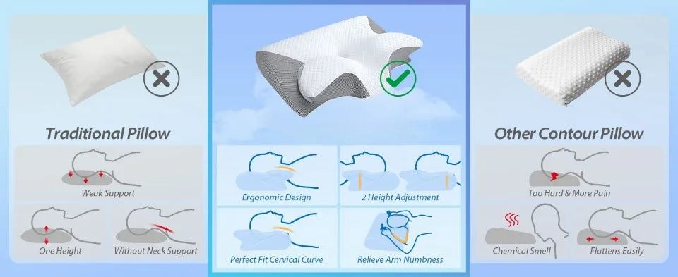 1pc Memory Foam Cervical Pillow Fast Rebound Memory Sleeping Pillows 2in1 Ergonomic Orthopedic Pillow for Neck Pain Neck Pillow Velora