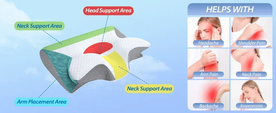 1pc Memory Foam Cervical Pillow Fast Rebound Memory Sleeping Pillows 2in1 Ergonomic Orthopedic Pillow for Neck Pain Neck Pillow Velora