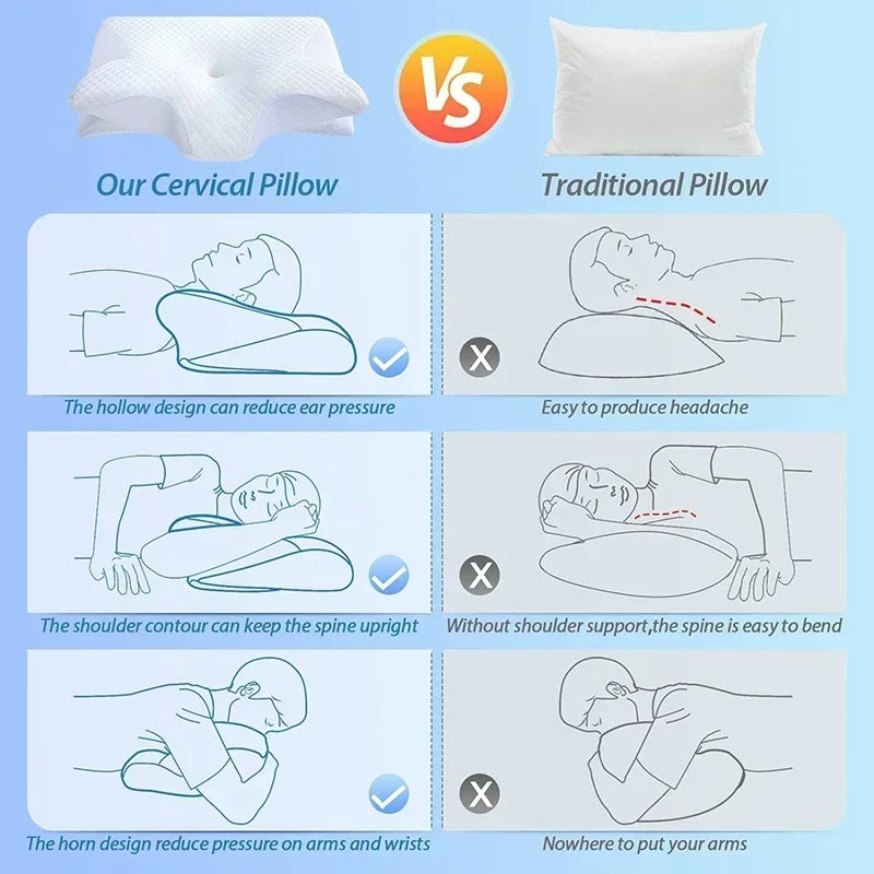 1pc Memory Foam Cervical Pillow Fast Rebound Memory Sleeping Pillows 2in1 Ergonomic Orthopedic Pillow for Neck Pain Neck Pillow Velora