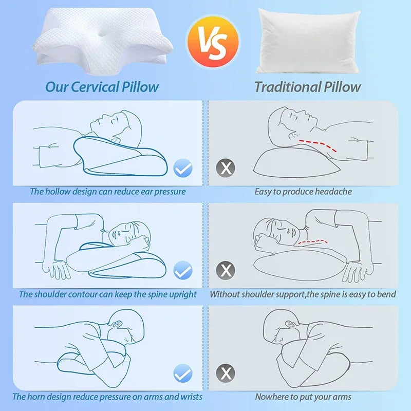 1pc Memory Foam Cervical Pillow, 2 in 1 Ergonomic Contour Orthopedic Pillow for Neck Pain, Contoured Support Pillows,Neck Pillow - Velora