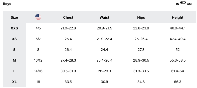 Columbia Boys Fleece Lined Endless Explorer Waterproof WinterJacket, Small Youth - Velora