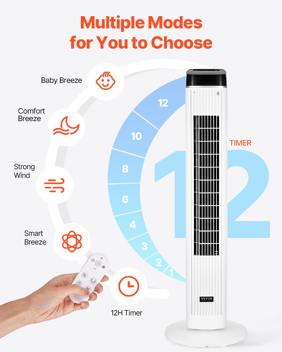 Oscillating Tower Fan with Remote Control, 9-Hour Timer, High Velocity Cooling