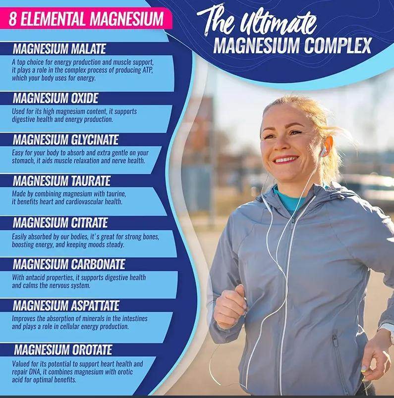 Magnesium Complex Supplement With Multiple Elemental Magnesium 90 Capsules - Velora