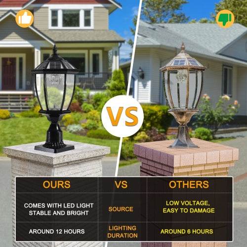 Solar Pillar Headlights With Dimmable LEDs 1-pack - Velora