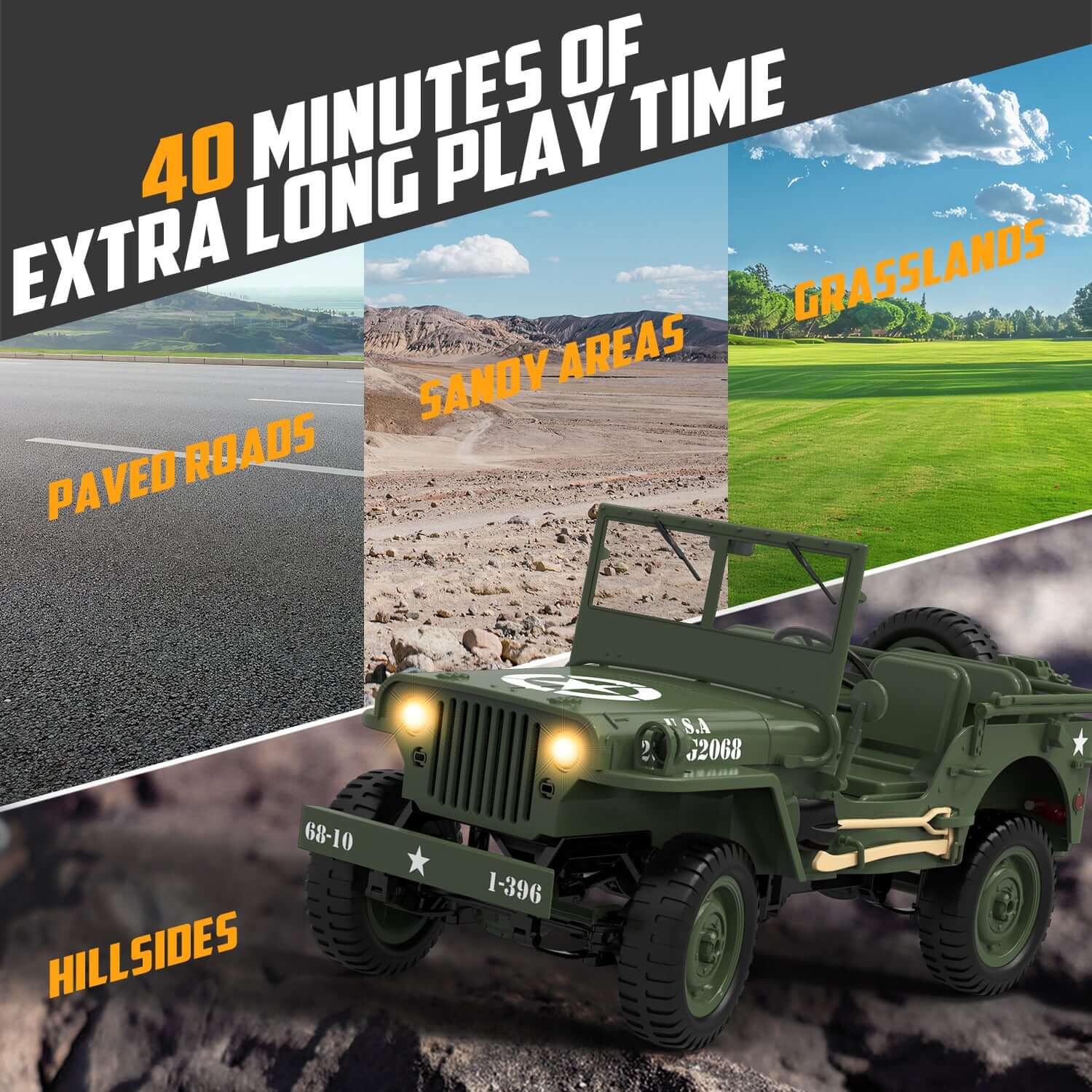 1:10 RACENT RC Crawler, 2.4G Willys Jeep, LED Lights, Upgradable Off-Road Car - Velora Luxury Fashion