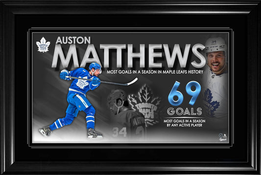 Auston Matthews 69 Goal Collage Framed Toronto Maple Leafs Frameworth Sports Marketing