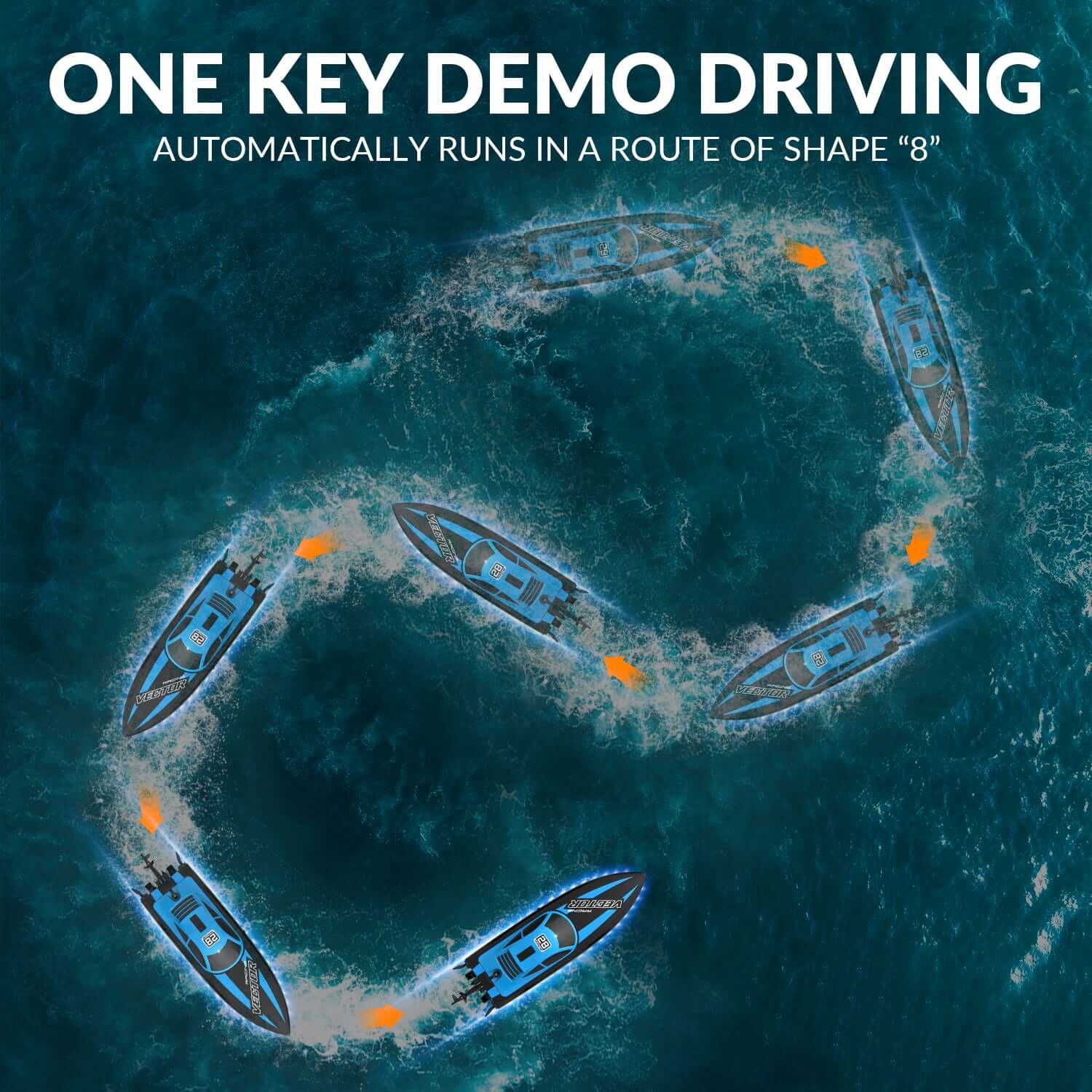 20mph RC Boat with LED Lights for Pools and Lakes - Fast and Fun! - Velora Luxury Fashion