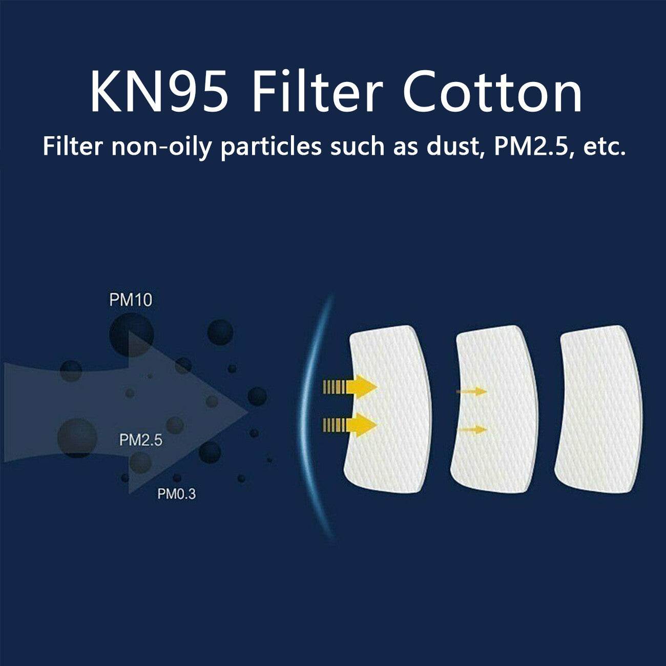 7in1 Half Face Gas Mask Facepiece Spray Painting Respirator Reusable Safety protective mask - Velora