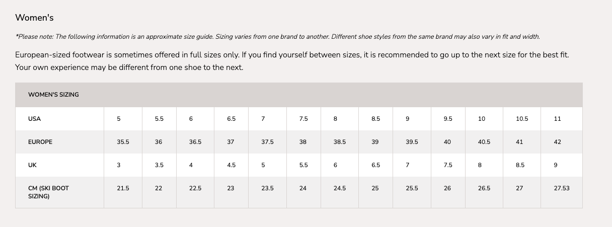 Vasque Men's Sunsetter NTX Vintage 1980's Leather Hiking Boots - Velora