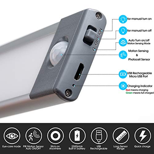 20LED Closet Light with Motion Sensor https://like2b-uy