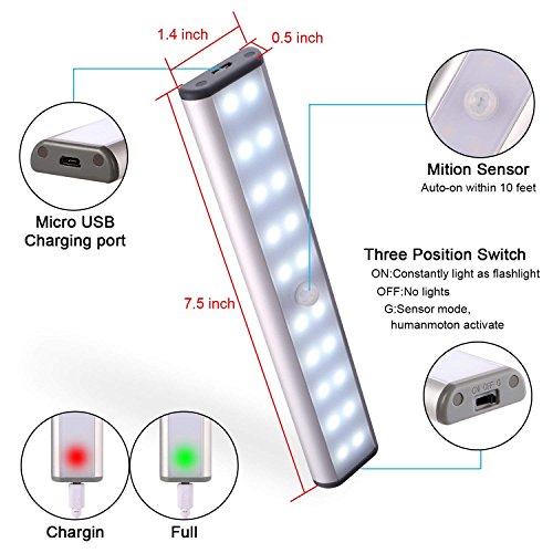 20LED Closet Light with Motion Sensor https://like2b-uy