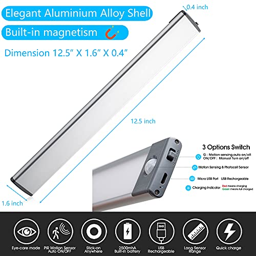 20LED Closet Light with Motion Sensor https://like2b-uy