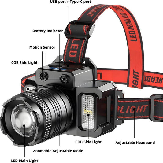 LED Tactical Headlamp Head Torch USB Rechargeable Motion Sensor Flashlight Head - Velora