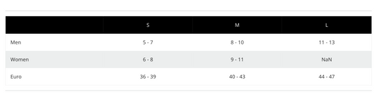 Sugoi R+R Thermal Knee High Merino Blend Winter Socks, Size Large - Velora