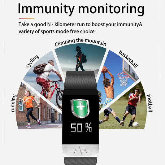 Body temperature smart bracelet - Velora