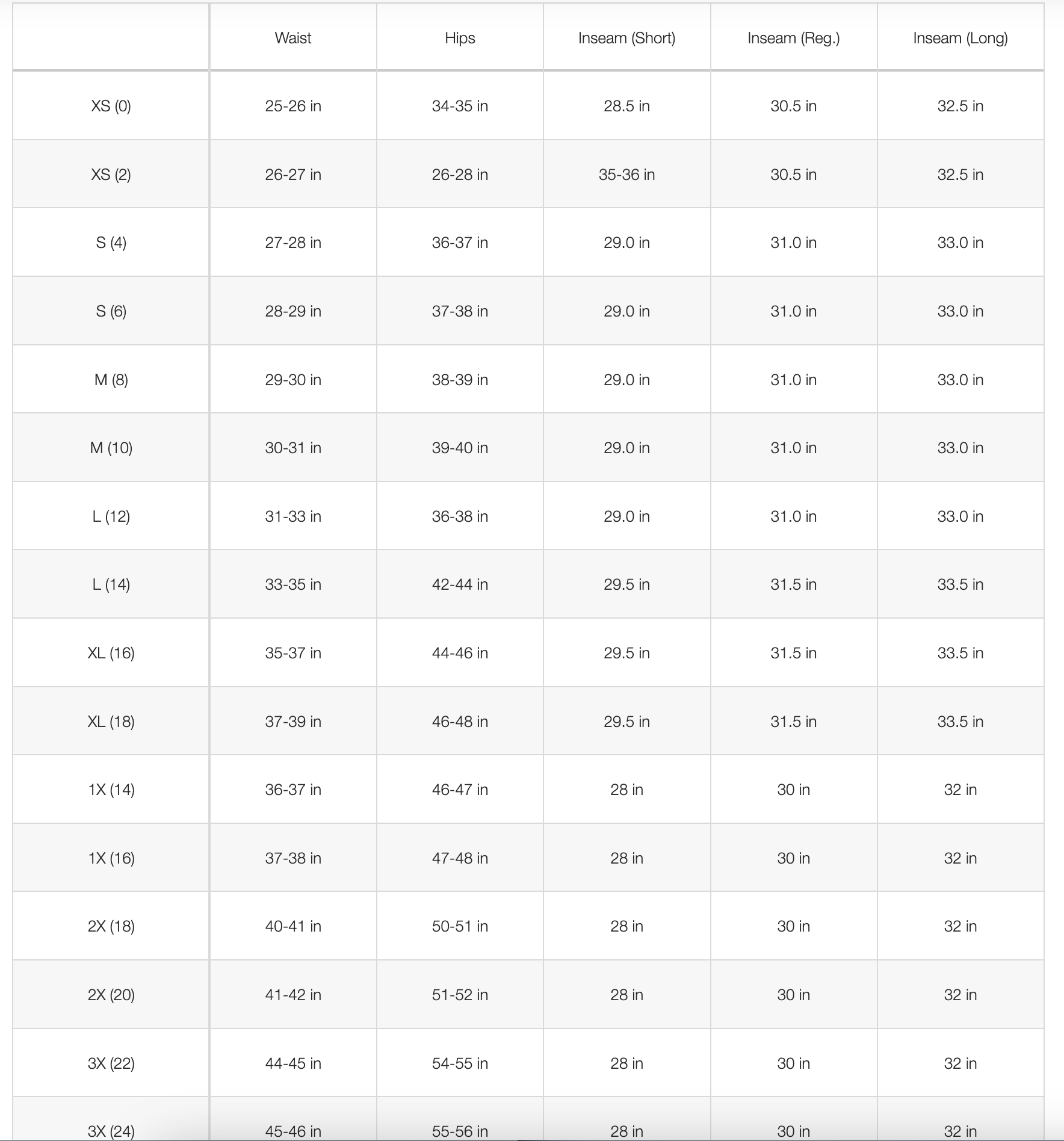 The North Face Women's Windwal Tights Size: XL - Velora