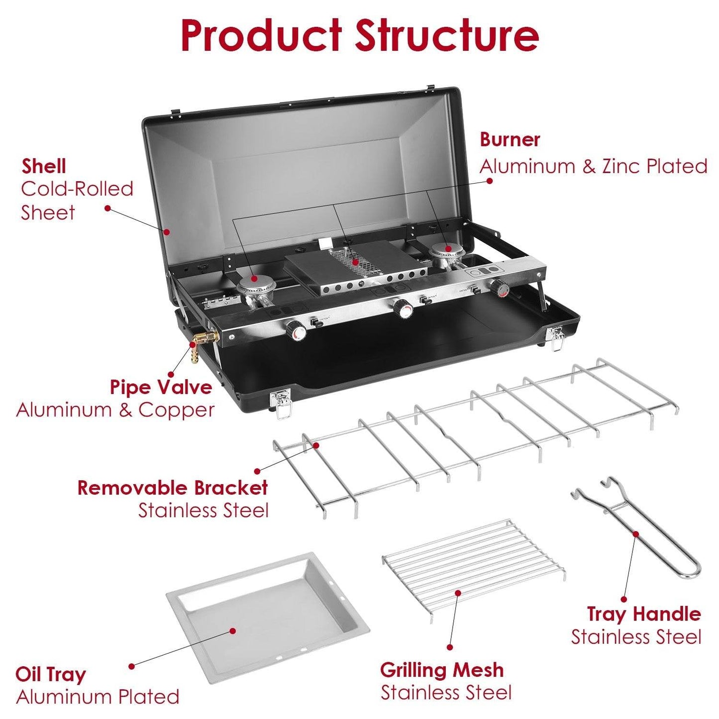 Portable 2 burner Gas Stove propane range camping gas outdoor stove burner - Velora