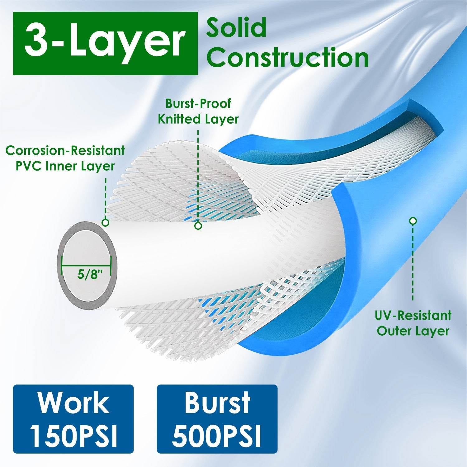 Non-Expanding Flexible Garden Hose Heavy Duty PVC Water Hose - Velora