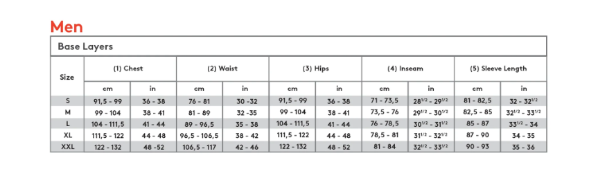 Kombi Men's B2 Merino Blend Zip Top 190g Mid-weight Base Layers Size 2XL - Velora