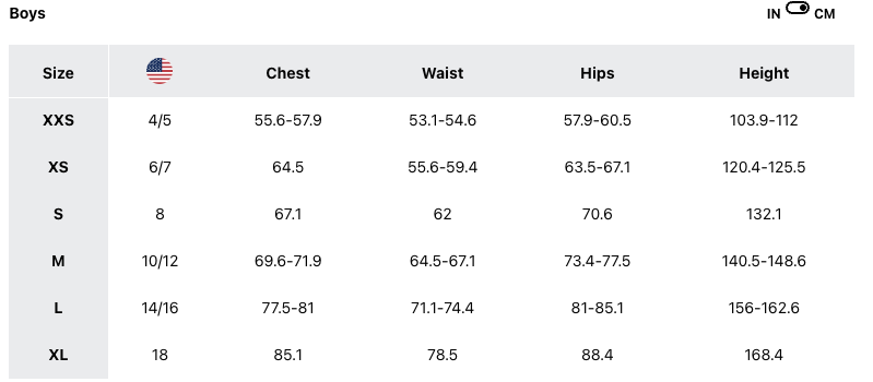 Columbia Boys Fleece Lined Endless Explorer Waterproof WinterJacket, Small Youth - Velora