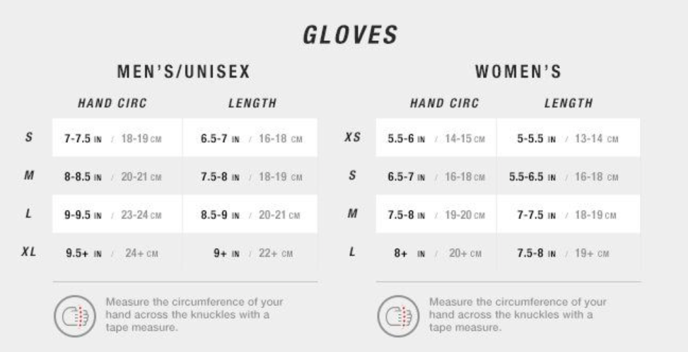 The North Face Women's Revelstoke Mitts Size XS - Velora