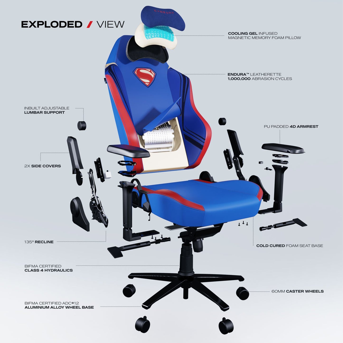 Superman Gaming Chair