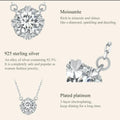 Dazzling Diamond Alternative: 1ct Moissanite Sterling Silver Pendant Necklace - Velora Luxury Fashion