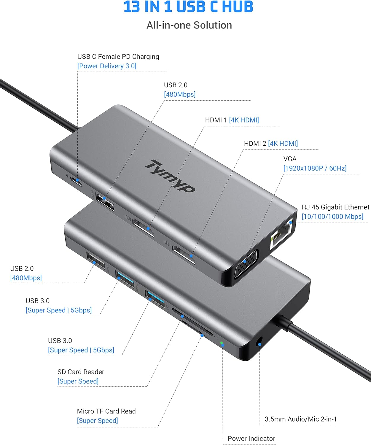 Docking Station 12 in 1 USB C Hub Triple Display Laptop Dock With HDMI USB VGA - Velora Luxury Fashion