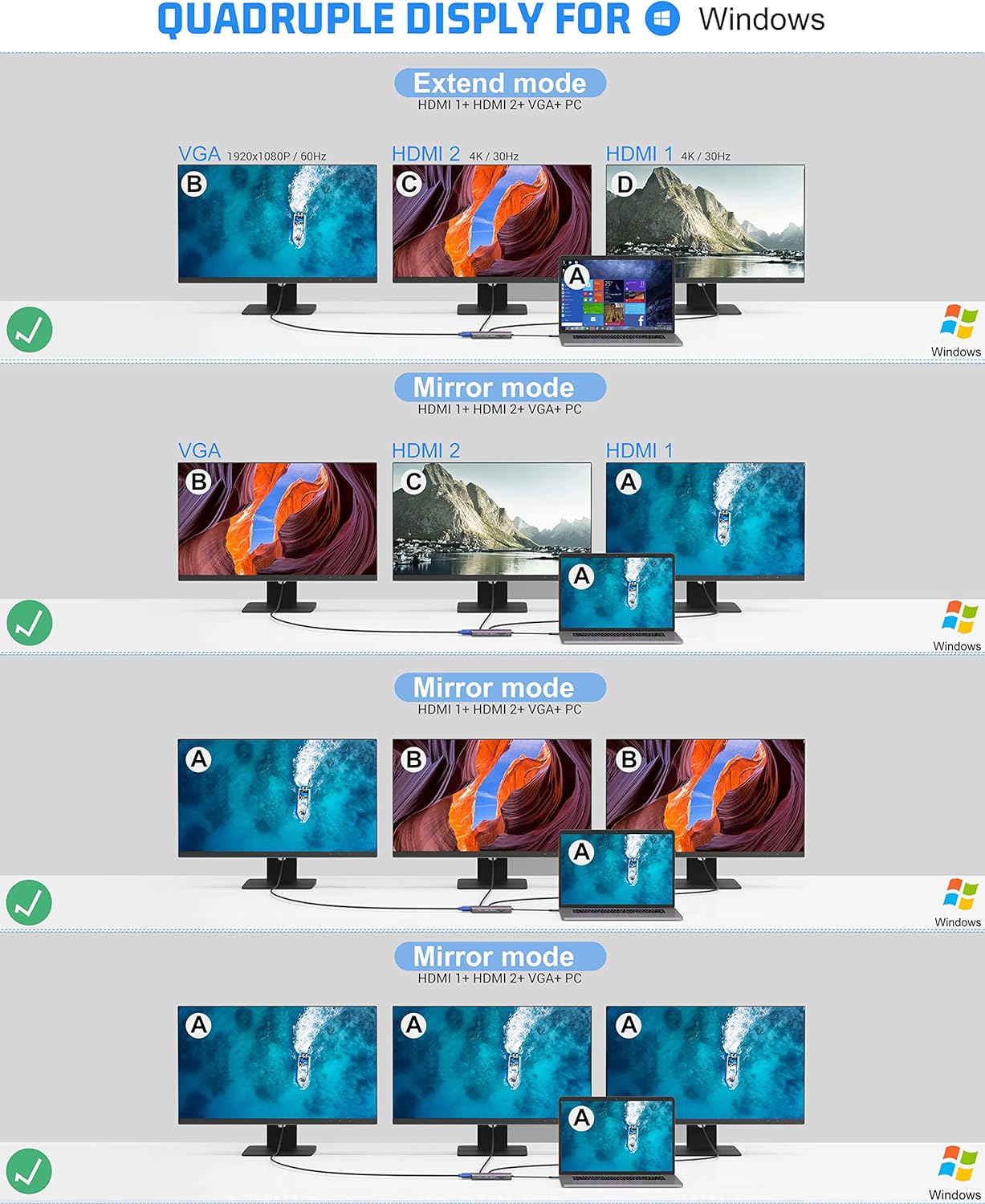 Docking Station 12 in 1 USB C Hub Triple Display Laptop Dock With HDMI USB VGA - Velora Luxury Fashion