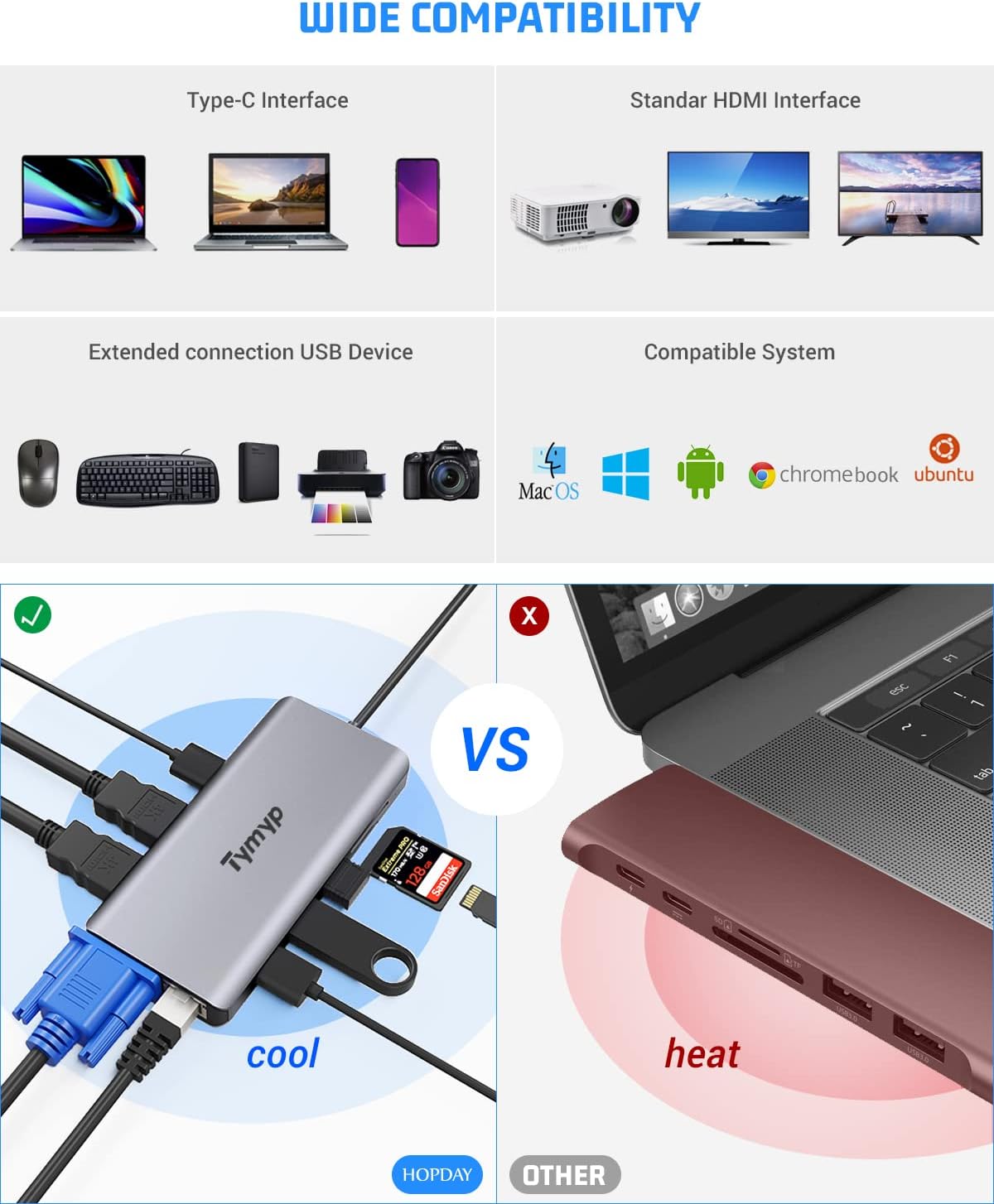 Docking Station 12 in 1 USB C Hub Triple Display Laptop Dock With HDMI USB VGA - Velora Luxury Fashion