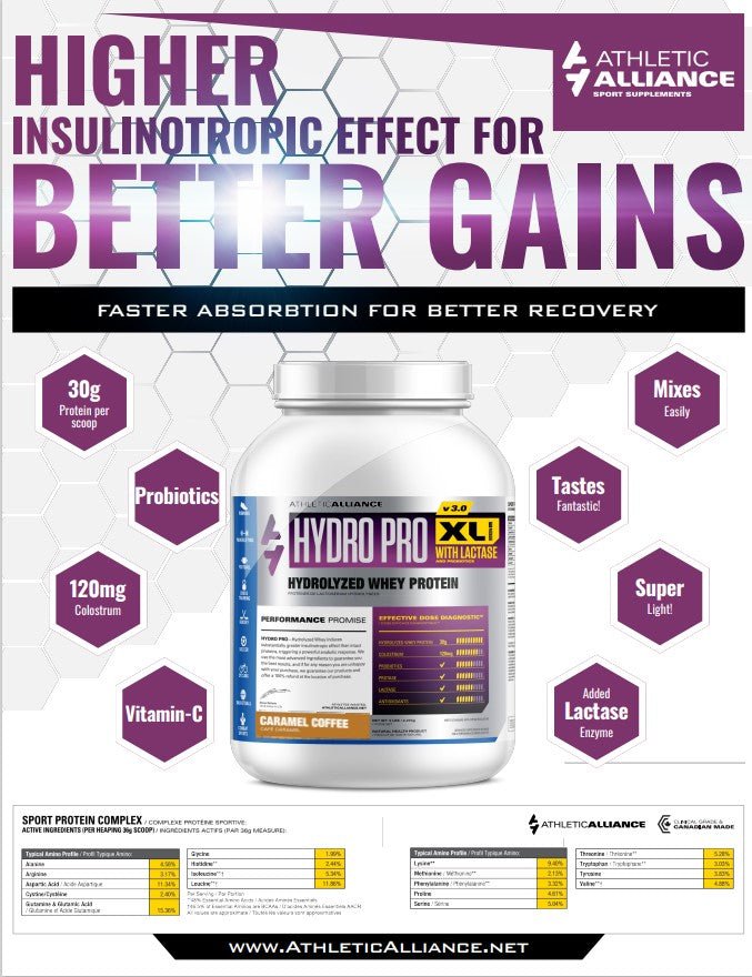 HYDRO PRO XL 2.0kg - Velora Luxury Fashion