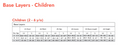 Kombi B3 Cozy Fleece Heavyweight Base Layer Sets for Child & Juniors Sizes - Velora Luxury Fashion