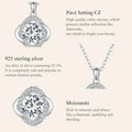 Lucky Clover 1ct Moissanite Sterling Silver Pendant Necklace - Velora Luxury Fashion